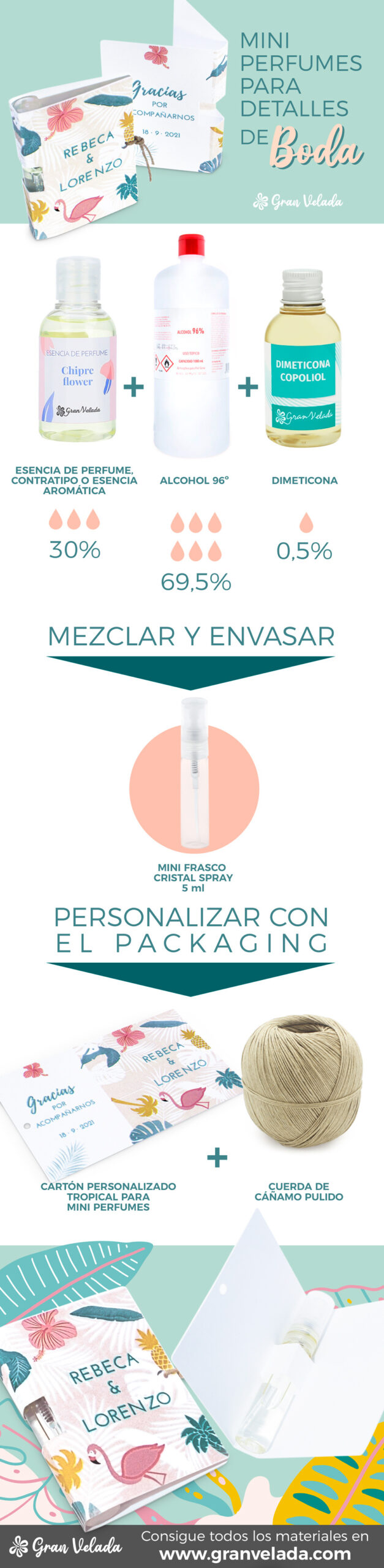 Perfumes miniatura detalles para invitados 1